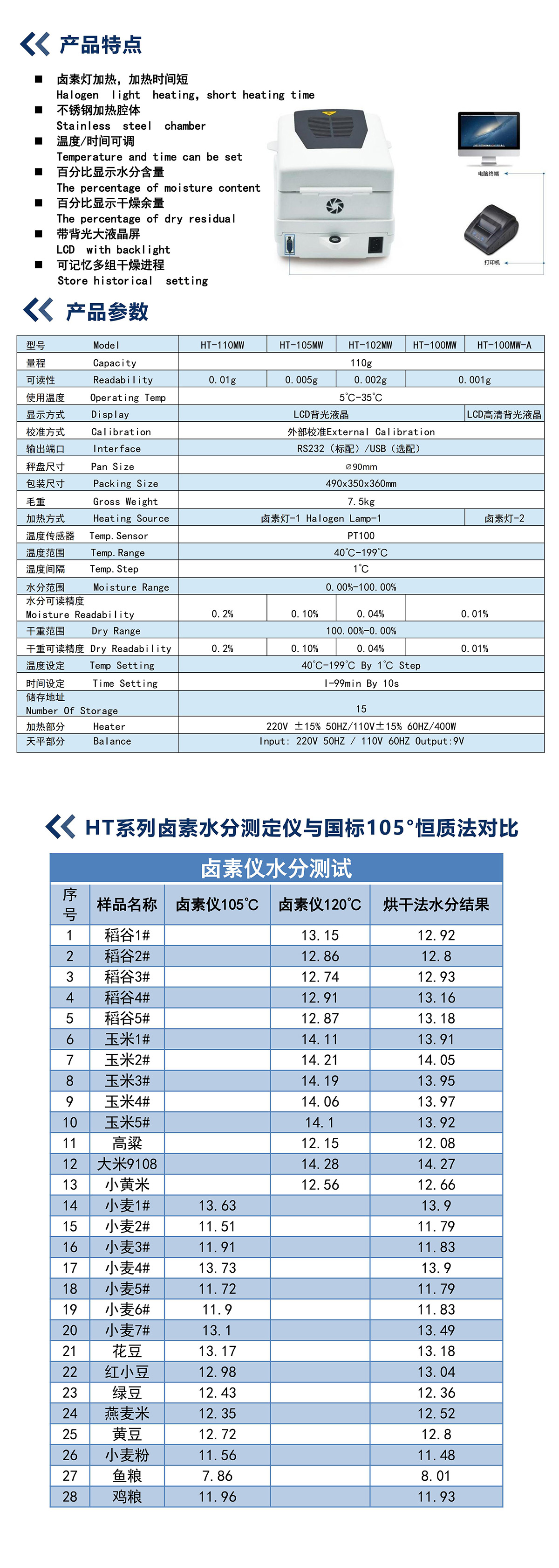 1775186560115406.jpg 卤素水分仪_02.jpg